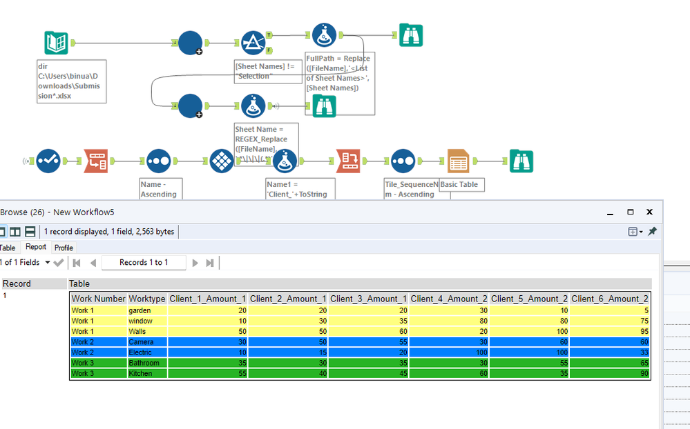 Read multiple sheets from multiple excel files - Alteryx