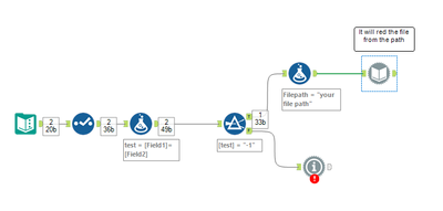 File availability check with Python and Read data based on the output ...