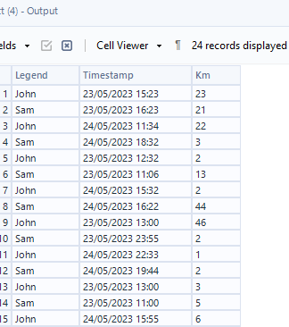 Tigris1990_2-1684838887368.png Tigris1990_2-1684838887368.png