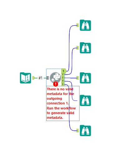 Python Output not Working - There is no valid metadata for the outgoing ...