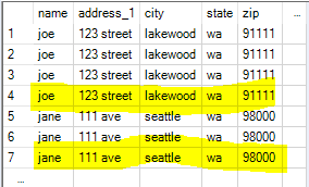 vujennyfer_1-1614189897859.png vujennyfer_1-1614189897859.png