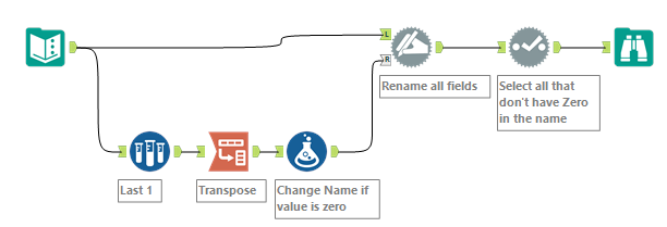 Dynamic remove column based on total row - Alteryx