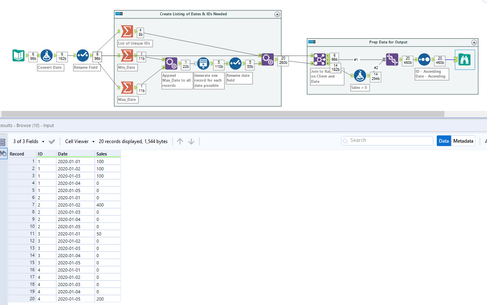 How to transform a database to have missing dates in the new data - Alteryx