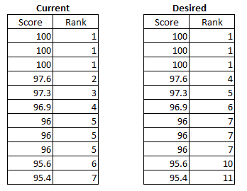 DanNicholson_1-1656503051662.png DanNicholson_1-1656503051662.png