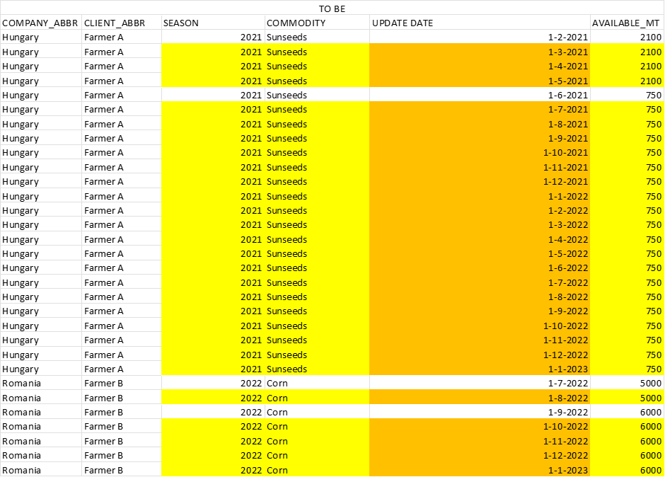 FilipViterra_1-1674829999936.png FilipViterra_1-1674829999936.png
