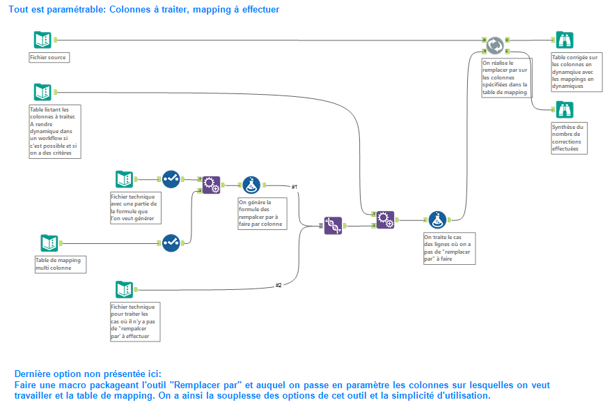 StephaneP_5-1619105331471.png StephaneP_5-1619105331471.png