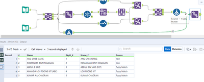 Comparing two sets of data - Alteryx