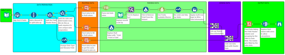 Comment.png Comment.png