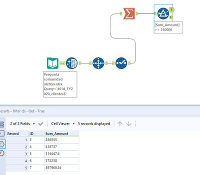 CeciliaMartinez_1-1633593383259.png CeciliaMartinez_1-1633593383259.png