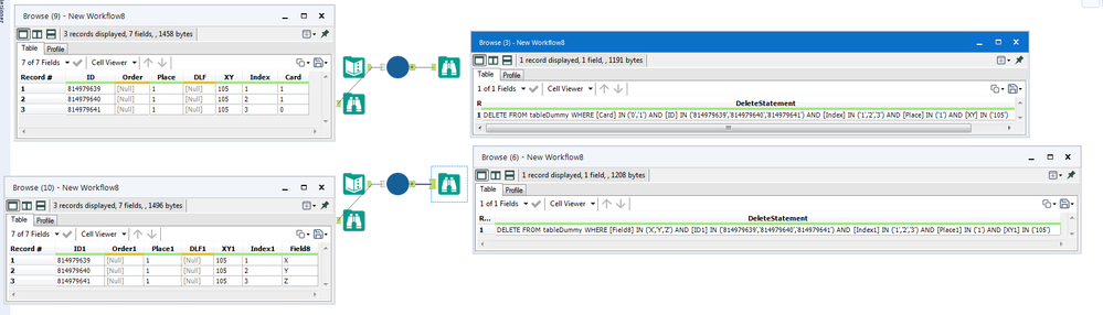 Concatenation of all dynamic fields - Alteryx