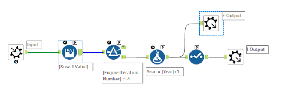 How to duplicate a row multiple times and each time shift data to the ...