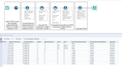 calculate running total and Cross column calculation - Alteryx
