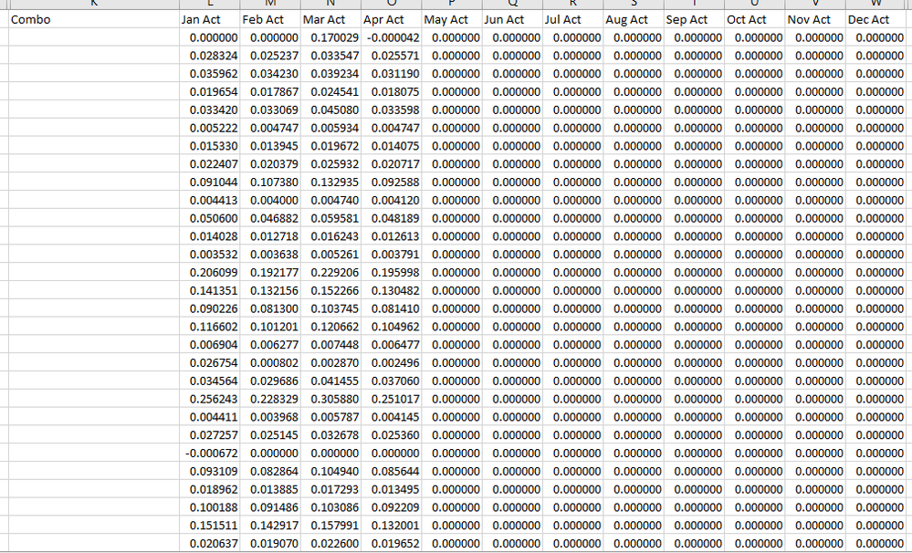 Actuals.PNG Actuals.PNG