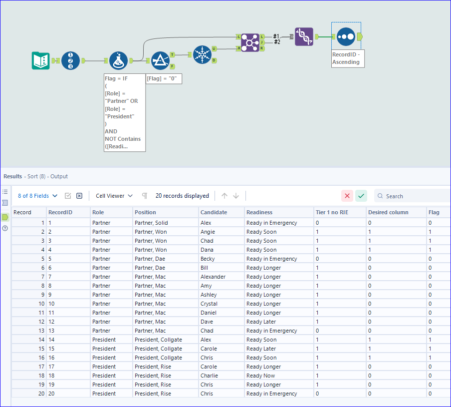 Creating flags in dataset - Alteryx