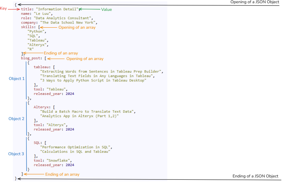 json_1.png json_1.png