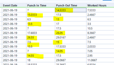 PC2296_1-1624888397783.png PC2296_1-1624888397783.png