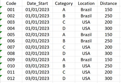 filipembribeiro_0-1675720746850.png filipembribeiro_0-1675720746850.png