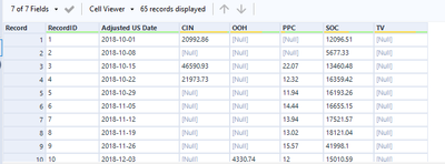 rajdaiya_0-1637117001798.png rajdaiya_0-1637117001798.png