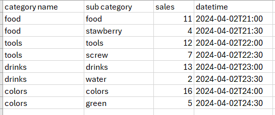 subcat.PNG subcat.PNG