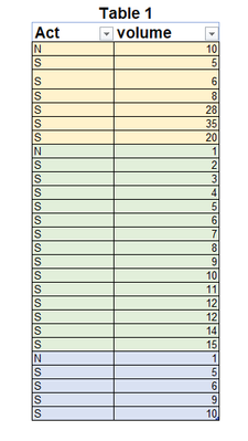 Alteryxnewbie27_1-1673022055532.png Alteryxnewbie27_1-1673022055532.png