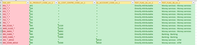 Shane76_1-1632140362216.png Shane76_1-1632140362216.png