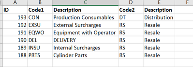 peytonlouden_1-1654804390831.png peytonlouden_1-1654804390831.png