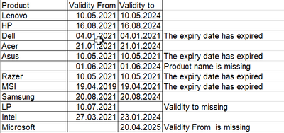 Luk88kk_0-1636459051438.png Luk88kk_0-1636459051438.png