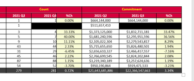 Rwebber1991_0-1642017049085.png Rwebber1991_0-1642017049085.png