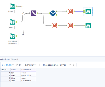 remove duplicates and add fields - Alteryx