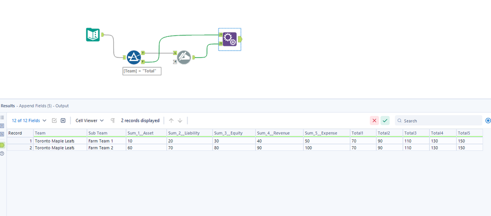 Transposing Total Bottom Row To Column - Alteryx