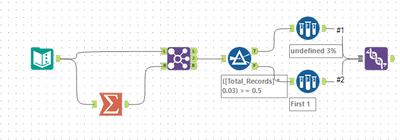 Sample Tool Add Sample Tool - Alteryx