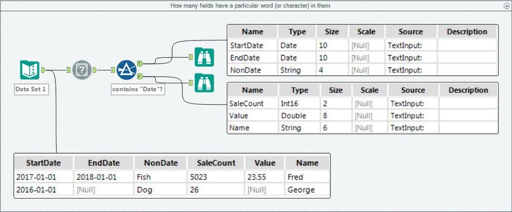 How many fields have a particular word (or character) in them.jpg How many fields have a particular word (or character) in them.jpg