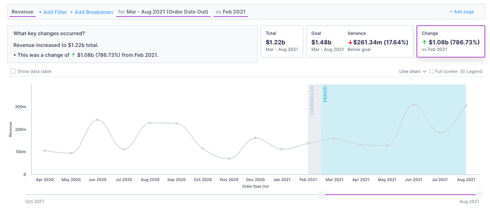 MeganDibble_5-1656021176526.png MeganDibble_5-1656021176526.png