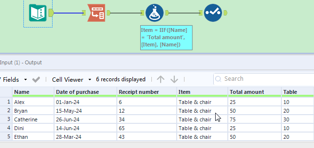 Merging columns data into rows - Alteryx