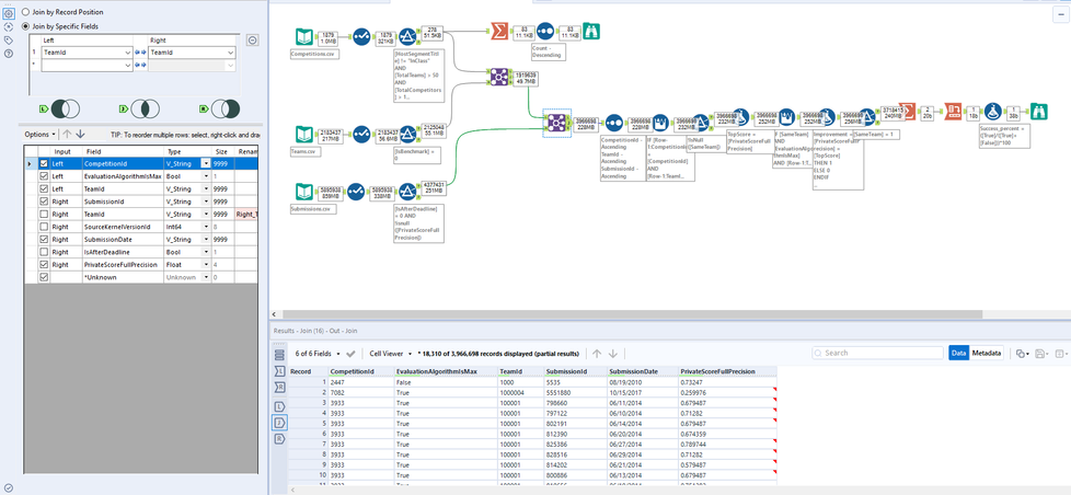 This workflow seems to crash Alteryx across different installs (server ...