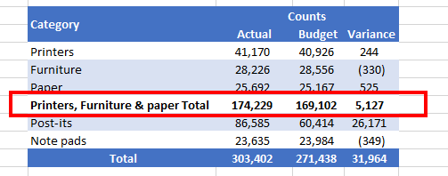 Table 2.PNG Table 2.PNG