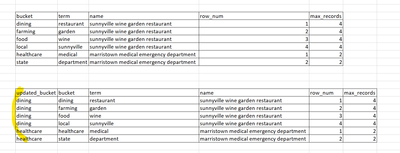 vujennyfer_0-1620867805296.png vujennyfer_0-1620867805296.png