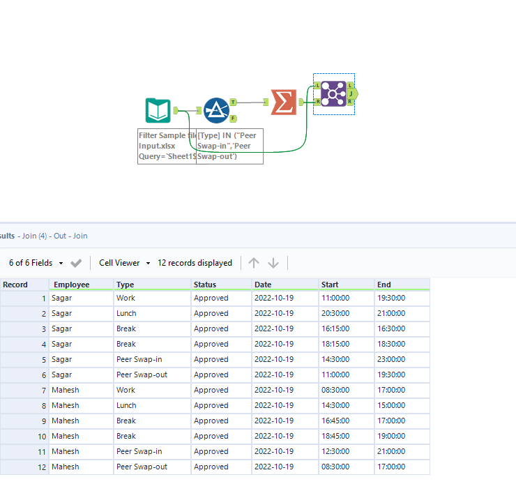 Filtering Multiple rows - Alteryx