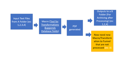 stevelogue1980_0-1665704361206.png stevelogue1980_0-1665704361206.png