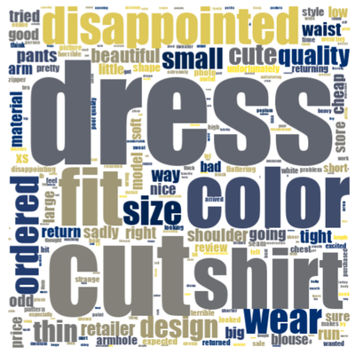 SusanCS_4-1627921219566.png SusanCS_4-1627921219566.png