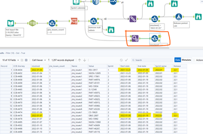 Date ranges in formula tool - Alteryx