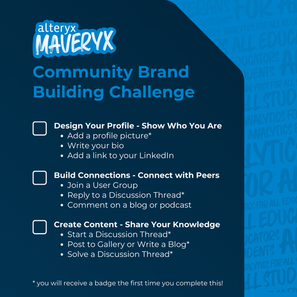 Brand Building Challenge.png Brand Building Challenge.png
