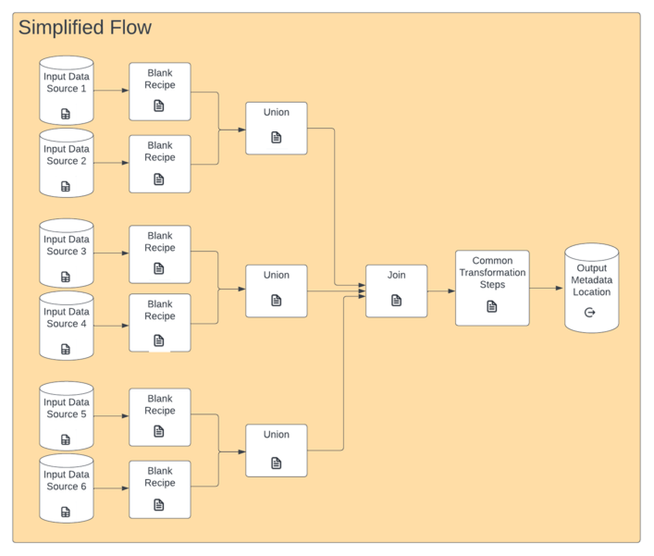 Screen Shot 2023-07-19 at 12.54.53 PM.png Screen Shot 2023-07-19 at 12.54.53 PM.png