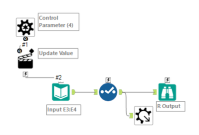 Error : "has a different schema than the 1st file in the set and will ...