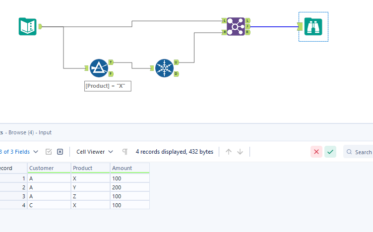 Filter columns based on multiple criteria, retaining all - Alteryx