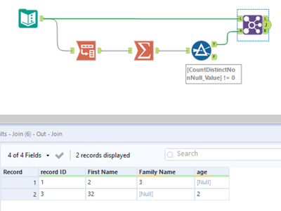 Remove null rows and not considering the record ID - Alteryx