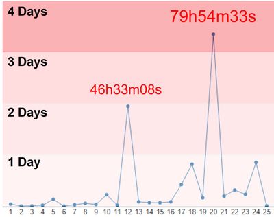 AoC_record.jpg AoC_record.jpg
