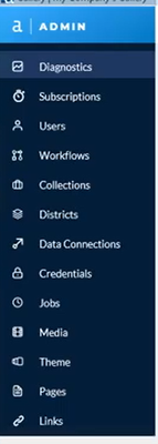 Hammed_1-1623400394151.png Hammed_1-1623400394151.png