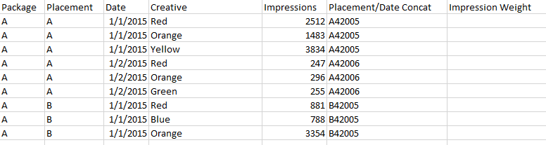 Imp Weight.PNG Imp Weight.PNG