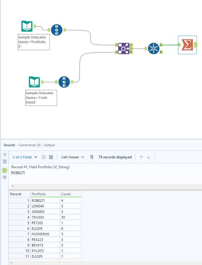 is there a COUNTIF formula? - Alteryx